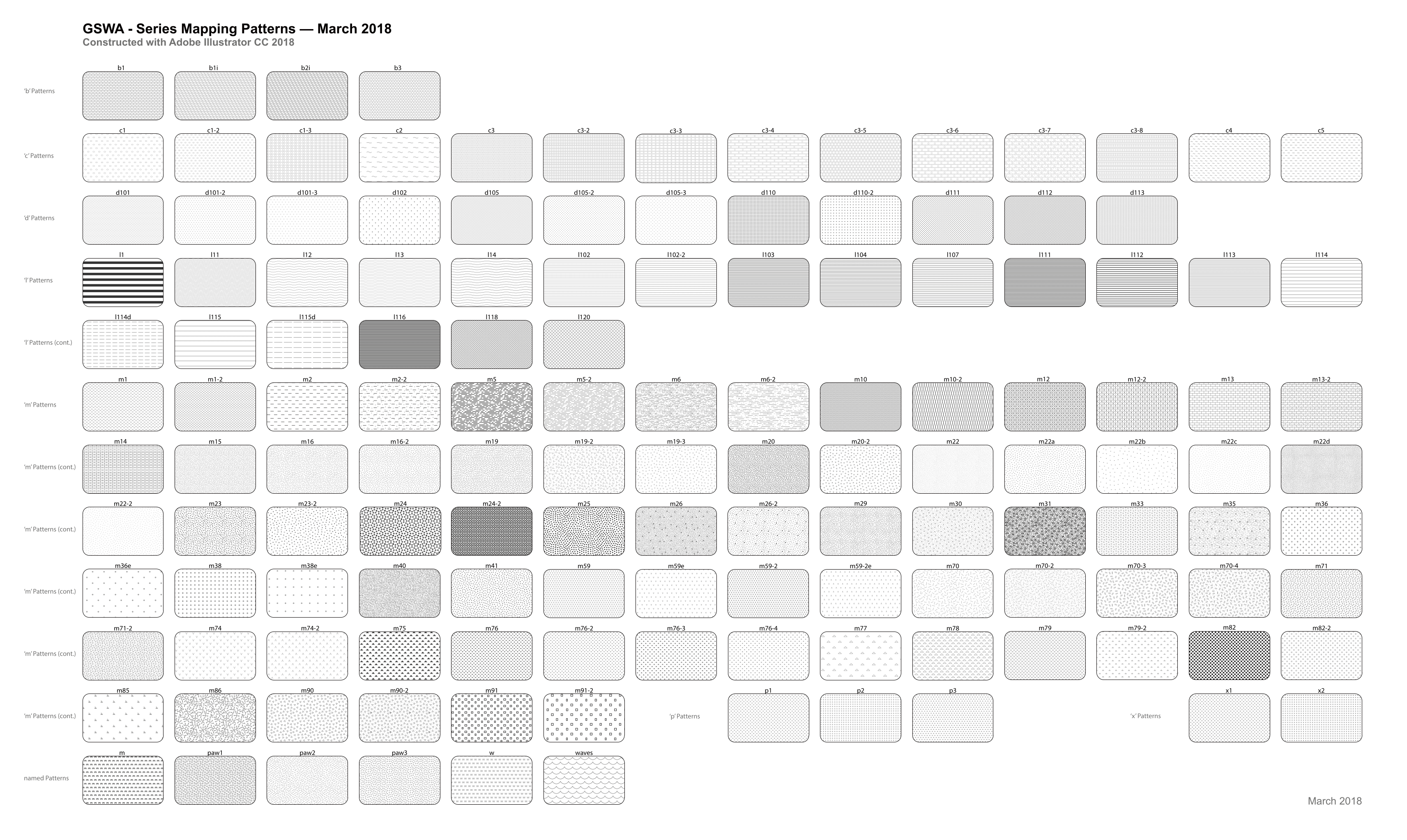 ../../_images/GSWA_Series_mapping_patterns_2018.png